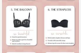 33 Amazingly Useful Fashion Infographics For Women Part Ii Looksgud In Bra Hacks Fashion Vocabulary Bra Styles