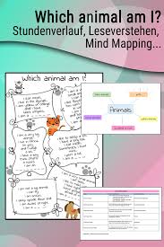 Which Animal Am I Unterrichtsverlauf Und Arbeitsmaterialien Unterrichtsmaterial Im Fach Englisch In 2020 Unterrichtsmaterial Mindmap Erstellen Englischunterricht