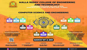The institution assesses the learning levels of the students and organises  special Programmes for advanced learners and slow lea