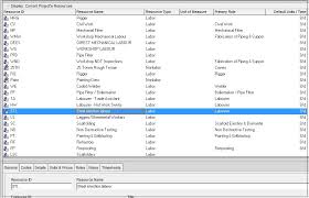 toolbox4planning how to get resource loading histogram s