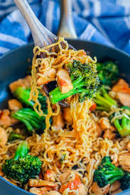 Easy Chicken Teriyaki Noodles Recipe In 2020 Chicken Teriyaki Recipe Noodle Recipes Easy Teriyaki Noodles