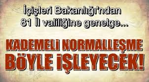 2019/8 mükemmeliyet merkezleri hakkında genelge. Icisleri Bakanligi Ndan Normallesme Genelgesi Manset Turkiye