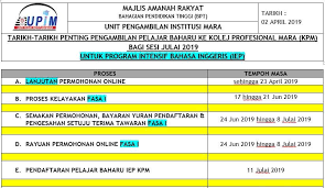 Elaun sara hidup disediakan oleh mara. Kolej Profesional Mara Seri Iskandar Pa Twitter Permohonan Online Kemasukan Ke Kolej Profesional Mara Kpm Dilanjutkan Sehingga 23 April 2019 Sebarang Pertanyaan Lanjut Atau Maklum Balas Boleh Menghubungi Pihak Upim Bahagian Pendidikan