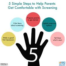 How To Introduce The Questionnaires In Ways That Ease Parents Concerns Ages And Stages Questionnaire Parents No Response