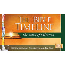 Jeff Cavins Bible Timeline Chart Pdf Bedowntowndaytona Com