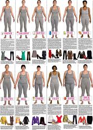 Dress For Your Body Pear Shape Fashion Fashion Vocabulary Body Types Women