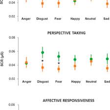 It is the pet form of katerina or ekaterina, meaning pure citation needed and cognate to the english name catherine. Katinka Keckeis S Research Works Medical University Of Vienna Vienna Meduni Vienna And Other Places