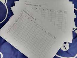 Maybe you would like to learn more about one of these? Cikgudila Kotak Sifir Fail Dalam Pdf Untuk Print Cikgu Facebook