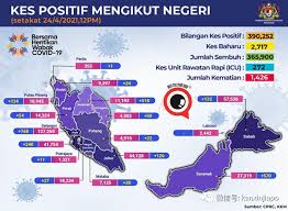 馬來西亞令吉（馬來語：ringgit malaysia；英語：malaysian ringgit），是馬來西亞的法定貨幣以及部分國家的流通貨幣，iso 4217國際標準代碼是myr，貨幣符號為 一令吉等於100仙（sen）。 它由馬來西亞國家銀行發行。 é©¬æ¥è¥¿äºšç–«æƒ…æ•°æ® æ˜¨æ—¥æ–°å¢ž2717èµ·ç—…ä¾‹ç´¯è®¡ç¡®è¯Šç—…ä¾‹ç ´39ä¸‡èµ·