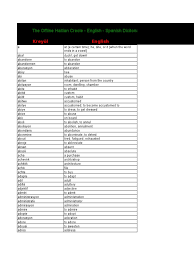 Check spelling or type a new query. Diksione Haitian Creole English Spanish