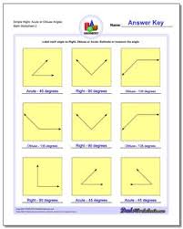 Worksheets are types of angles, types of angles classify each angle as acute obtuse, classifying angles. Basic Geometry Angles Right Obtuse Acute