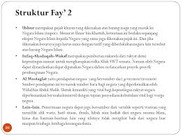 Kedudukan melaka yang strategic menjadi tumpuan pedagang. Ekonomi Islam Oleh H Ahmad Rafiki Ppt Download