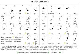 Soalan jawi thn 1 by ronita67 50815 views. Pin By Mohd Arifin On Alam Melayu Islam For Kids Learn Islam Arabic Phrases