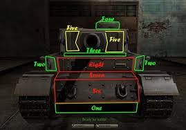 Even if you are in the wide open or in a lightly armored tank, always angle. World Of Tanks Tactics A Compendium Un Blog Pour L Information Juridique