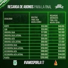 Alineación confirmada de millonarios hoy contra tolima en la final de la liga betplay se define el primer campeón del año 2021 en el fútbol colombiano de primera división. Inicio La Venta De Boleteria Suelta Para La Final Entre Nacional Y Tolima