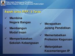 Pipp abbreviation stands for pelan induk pembangunan pendidikan. Ppt Tuan Hj Abas Bin Hj Awang Pengarah Pelajaran Wilayah Persekutuan Kuala Lumpur Powerpoint Presentation Id 531032