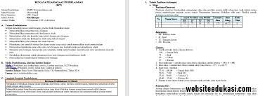 Bimbingan teknis (bimtek) kurikulum 2013 kelas 8 yang diselenggarakan pemerintah kabupaten indramayu tepatnya di smp negeri unggulan sindang pada tanggal 11 s.d. Rpp Matematika 1 Lembar Kelas 8 K13 Revisi 2020 2021 Lengkap Websiteedukasi Com