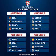 Perlawanan mana yang bakal mencuri tumpuan anda? Vocket Fc On Twitter Keputusan Undian Piala Malaysia 2019 Dimanakah Pasukan Anda Pialamalaysia2019 Vocketfc