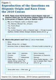 The form combined the two census questions. Everyday Sociology Blog Hispanic Is Not A Race