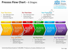 Process Flow Chart 6 Stages Powerpoint Templates 0712