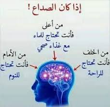 وجع الرأس المعالجة الفيزيائية وإعادة التأهيل facebook