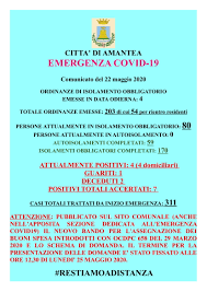 It was first identified in december 2019 in wuhan,. Comune Di Amantea Emergenza Covid 19 Comunicato Del 22 Maggio 2020