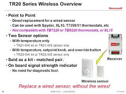 De un termostato honeywell · cómo instalar un termostato honeywell t7350. Introduction To Honeywell 2015 The Big Picture View Victor Distributing Co Ppt Download