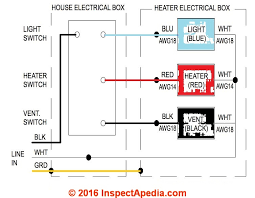 Search for how to wire a bathroom fan with us. Guide To Installing Bathroom Vent Fans