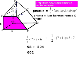 Luas keratan rentas seragam prisma tegak itu ialah 30 cm2 dan diameter hemisfera ialah 7 cm. Pemudahcara Pp Matematik Are You Ready 09112020 Marzita