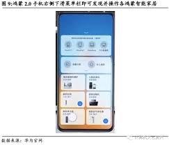 It is an operating system designed for smart devices such as smart tvs and it has been used as. 4xod Urjpawgim