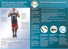 Our testers got together, tried some of the most popular jump ropes available, and. 20 Jump Rope With Ropeworks Ideas Jump Rope Rope Pe Ideas