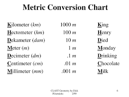 clast geometry and measurement ppt download