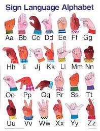 Pin By Susie Welty On Abcs Sign Language Alphabet British