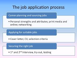 We did not find results for: Teachers Cv Writing Guide