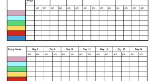 Free Printable Whelping Litter Weight Charts Chart For