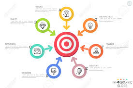 infographic design template circular chart with 7 round lettered