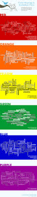 Color Meanings Symbolism Charts Color Meanings Color Psychology Marketing Color Psychology