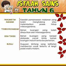 10000+ αποτελέσματα για 'tahun 5 sains'. Istilah Istilah Sains Pusat Tuisyen Izzgenius Penang Facebook