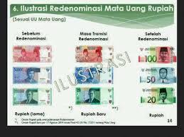 Suatu hari saat dia marah dia menyuruh murid bandel bernama dinda untuk duduk di bangku kosong, meskipun sudah diperingati agar bangku tersebut tidak diganggu, grace cuek dan tetap menyuruh dinda duduk di. Jumlah Nol Di Rupiah Berjibun Jadi Alasan Rp 1 000 Jadi Rp 1