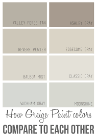 How Greige Colors Compare To Each Other Greige Paint Colors Greige Paint Paint Colors For Home