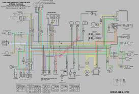 Now engine will only run about 40 min before it starts running bad then it dies. Diagram Kawasaki 750 Wiring Diagram Full Version Hd Quality Wiring Diagram Tvdiagram Veritaperaldro It
