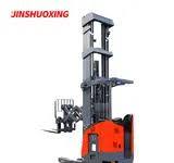 tr.Made-in-China.com'da Çin dikey tipli forklift Üreticileri ...