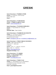 Alamat email yang terdaftar pada akun wordpress.com adalah pengenal unik anda. Alamat Email Gresik