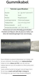 Image result for site:byggahus.se gummikabel