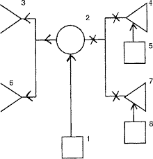 Figure 2 From Wigmores Chart Method Semantic Scholar