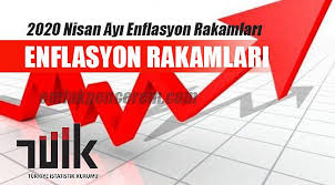 Ekim ayı enflasyon oranı açıklandı. Nisan 2020 Enflasyon Rakamlari Belli Oldu Ekonomi Emlak Pencerem