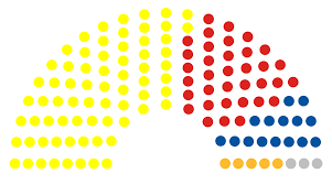 This follows the 1997 devolution referendum where welsh voters narrowly approved the formation of the devolved institution. Scottish Parliament Election 2016 Democratic Dashboard