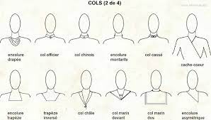 Aujourd'hui, je voulais vous en montrer quelques uns, à utiliser en fonction de l'effet que l'on souhaite donné : Pin On Couture Vetement Adulte