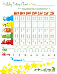 Aviva Allen Kids Healthy Eating Chart 2013 In 2019 Food