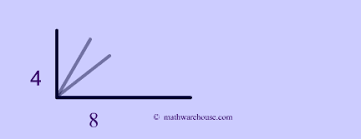 Triangle angle sum theorem and exterior. Triangle Inequality Theorem The Rule Explained With Pictures And Examples